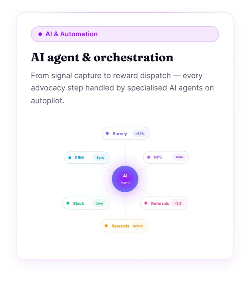 AI agent and orchestration across the advocacy flow