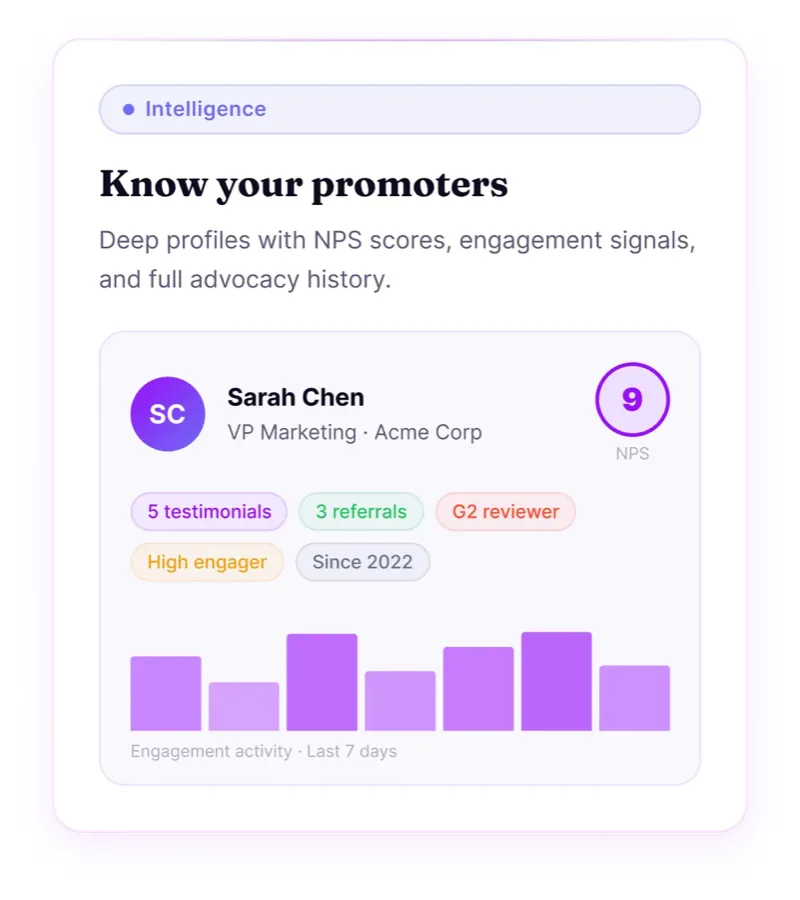 Know your promoters with NPS scores and engagement
