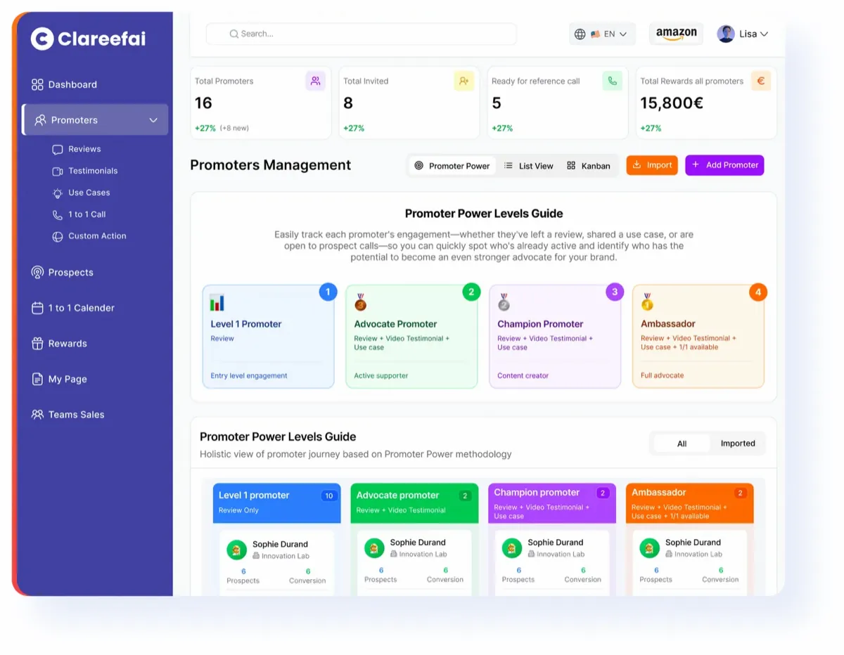 Clareefai dashboard